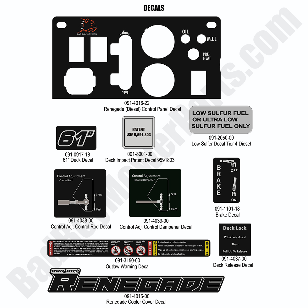 2022 Renegade - Diesel - Decals -1